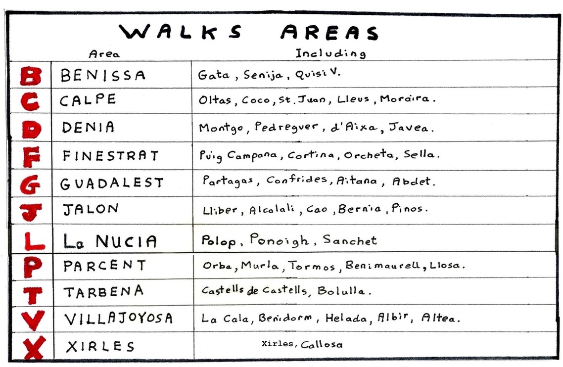 Walking group maps